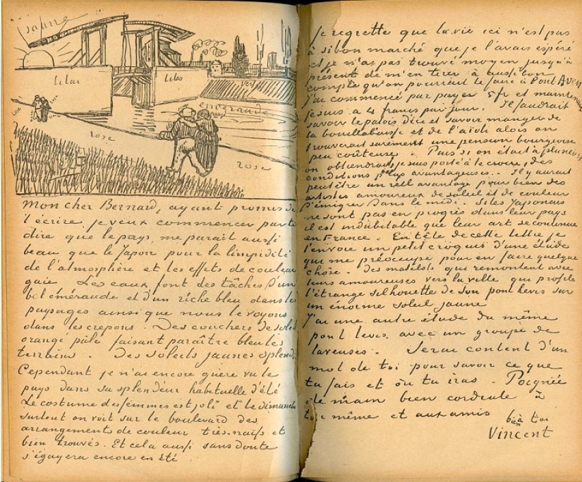 Edvard Munch and Vincent Van Gogh: parallels