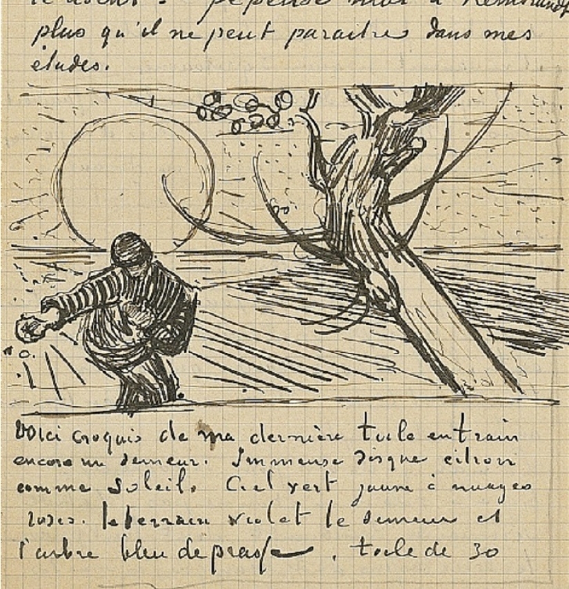 Edvard Munch and Vincent Van Gogh: parallels