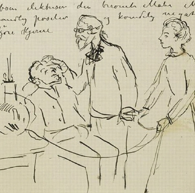 Edvard Munch and Vincent Van Gogh: parallels