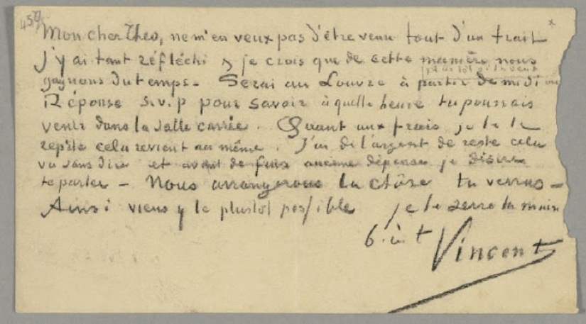 Edvard Munch and Vincent Van Gogh: parallels