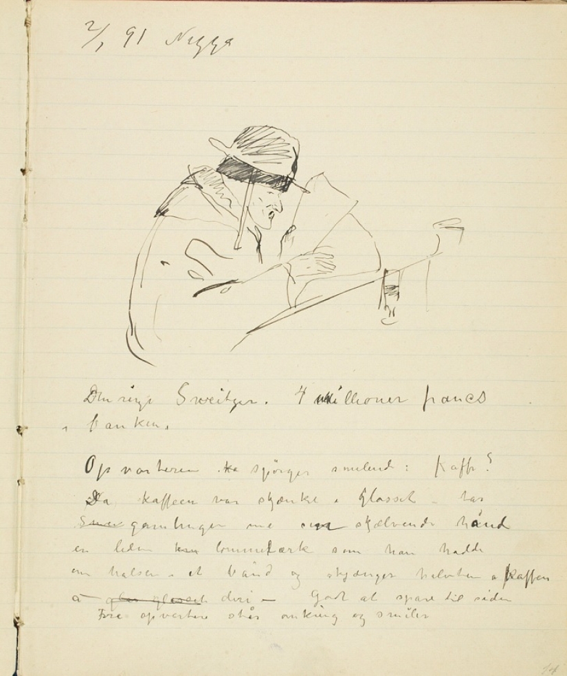 Edvard Munch y Vincent Van Gogh: paralelos