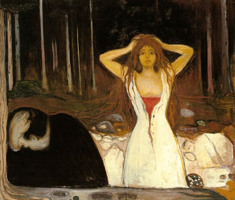 Edvard Munch y Vincent Van Gogh: paralelos