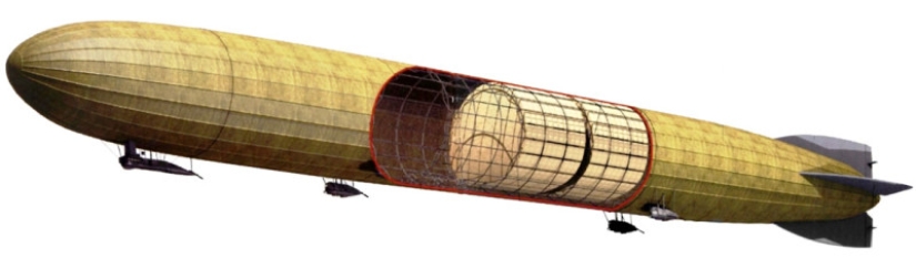 El dirigible que podría: cómo un avión alemán rompió el récord de rango de vuelo sin querer El dirigible que podría: cómo un avión alemán rompió el récord de rango de vuelo sin querer