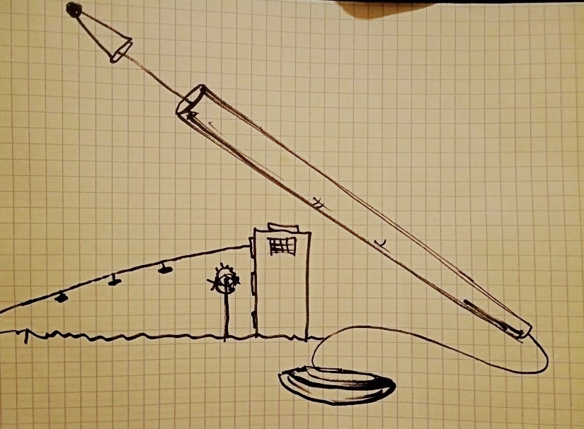 Experiencia personal: los mejores trucos de la vida en prisión