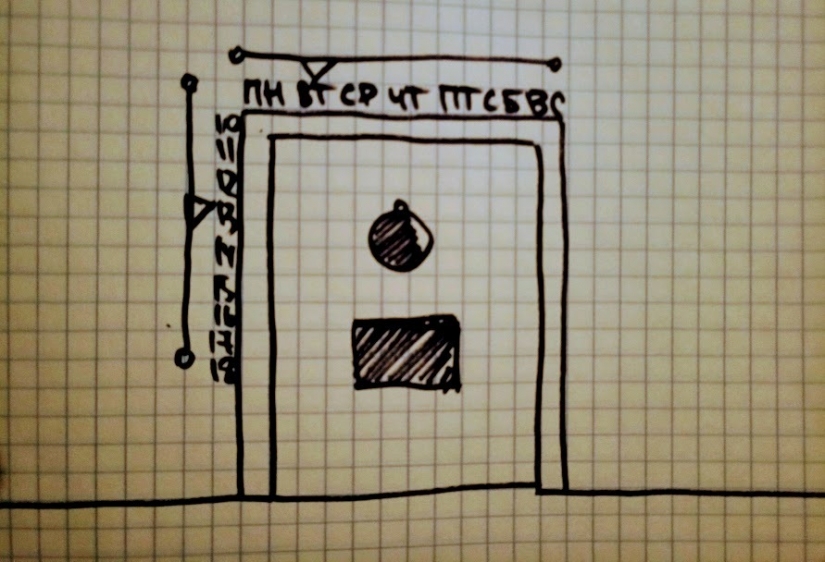 Experiencia personal: los mejores trucos de la vida en prisión