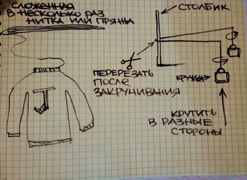 Experiencia personal: los mejores trucos de la vida en prisión