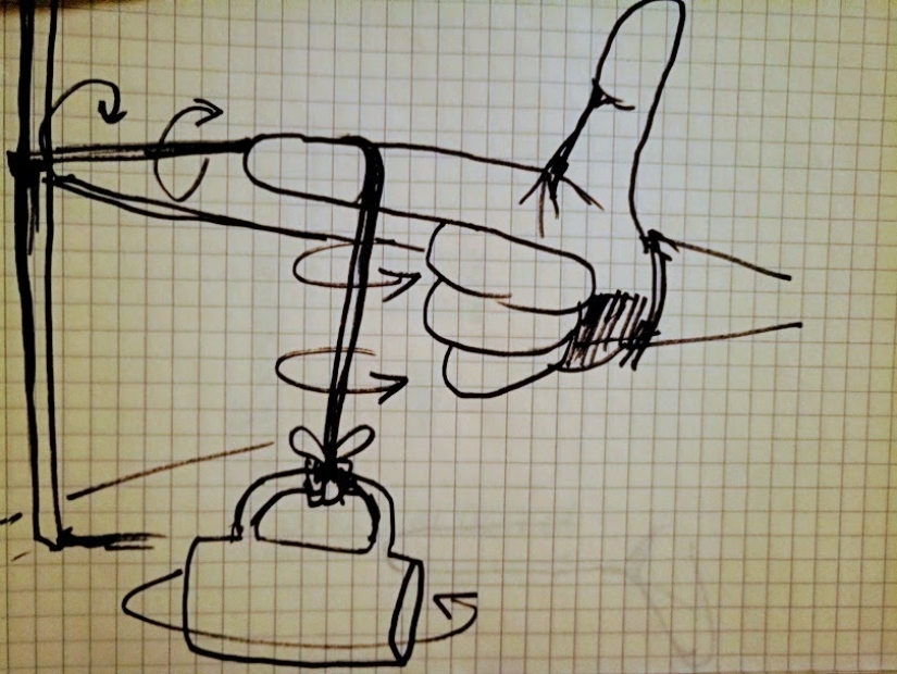 Experiencia personal: los mejores trucos de la vida en prisión