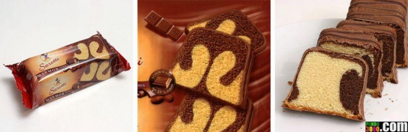 How to lie packaging How to lie packaging