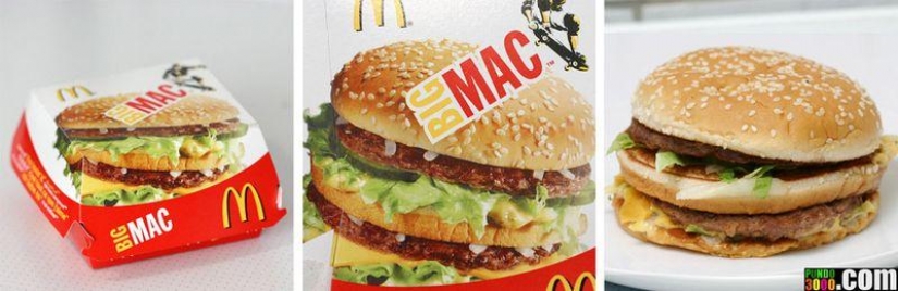 How to lie packaging How to lie packaging