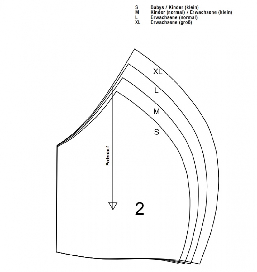 How to sew a medical mask with your own hands
