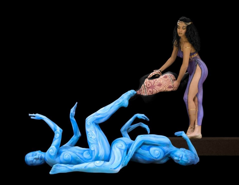 Human bodies hidden in the signs of the zodiac