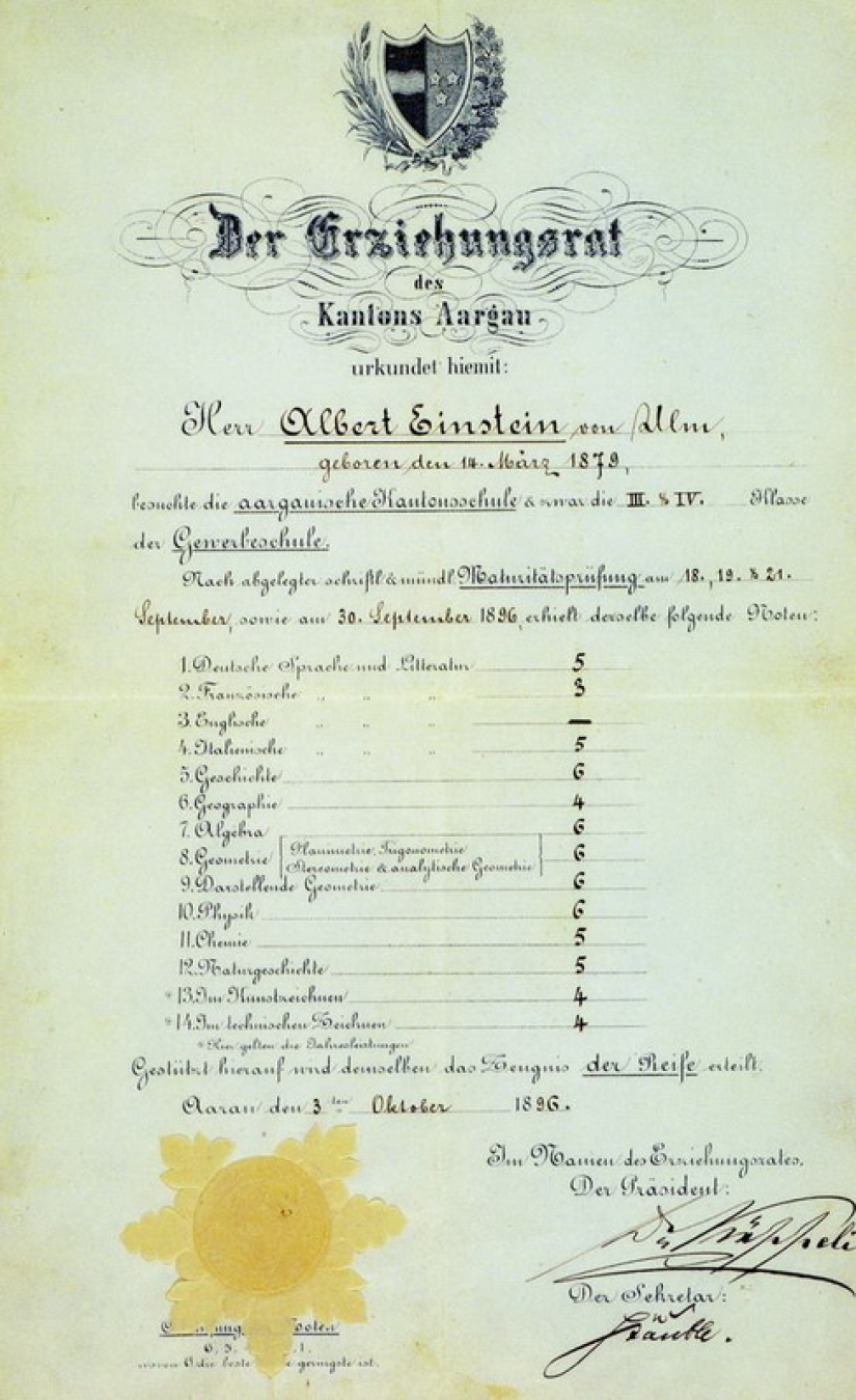 Imágenes históricas raras