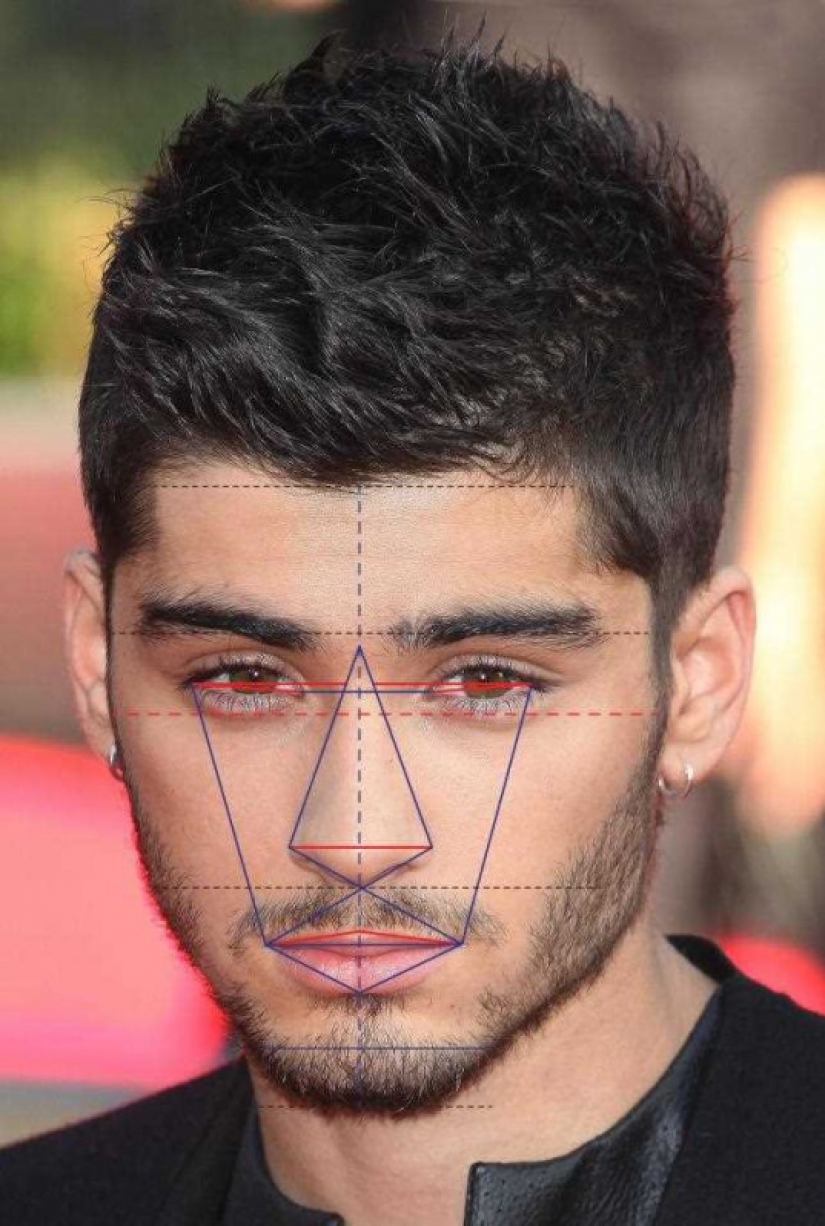 It is scientifically proven that George Clooney is the most beautiful man in the world It is scientifically proven that George Clooney is the most beautiful man in the world