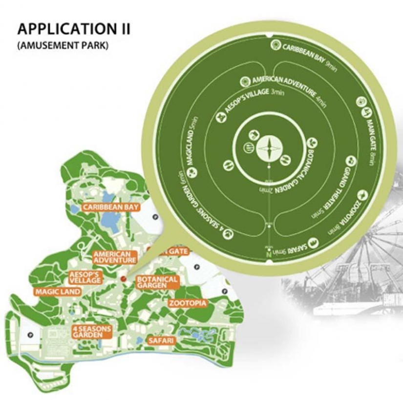 Las escotillas de todo el mundo Las escotillas de todo el mundo