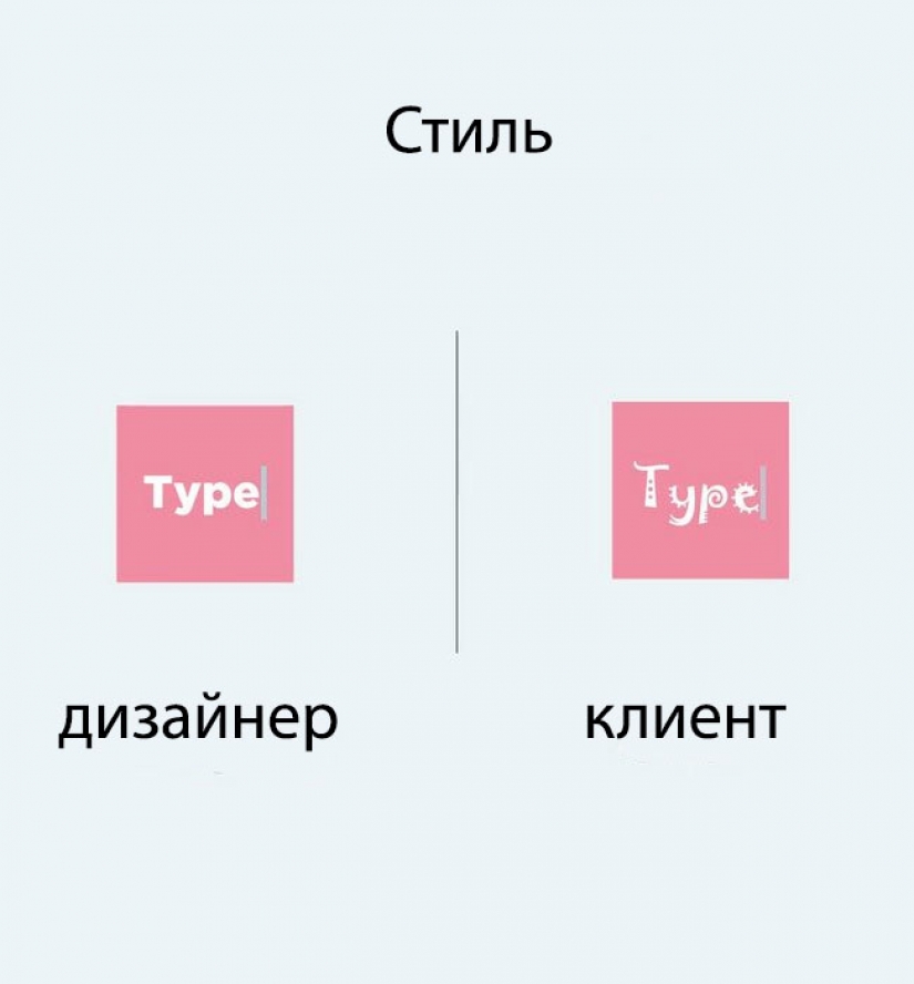 "Nu tyzhdizayner": why the designer and the client will never understand each other "Nu tyzhdizayner": why the designer and the client will never understand each other