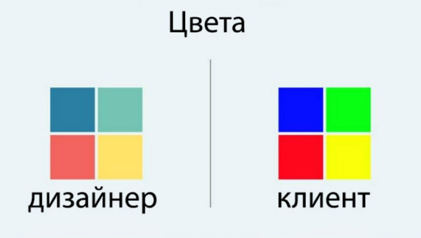 "Nu tyzhdizayner": why the designer and the client will never understand each other "Nu tyzhdizayner": why the designer and the client will never understand each other
