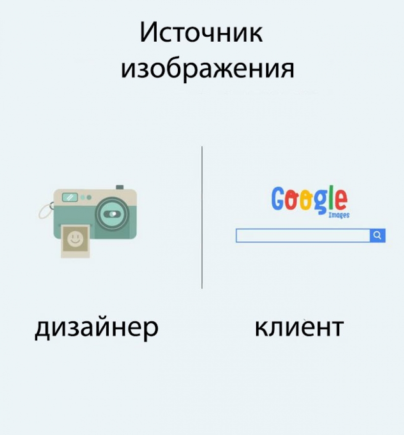 "Nu tyzhdizayner": why the designer and the client will never understand each other "Nu tyzhdizayner": why the designer and the client will never understand each other