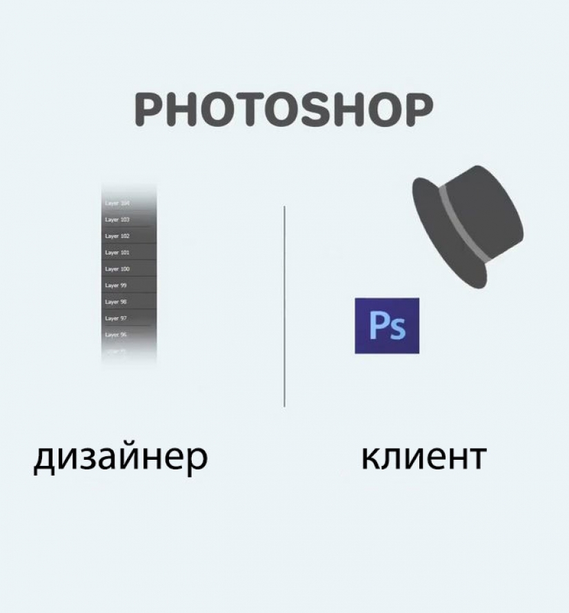 "Nu tyzhdizayner": why the designer and the client will never understand each other "Nu tyzhdizayner": why the designer and the client will never understand each other