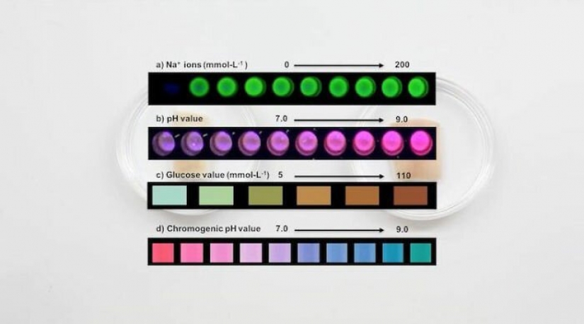 Tatuaje en la guardia de la salud: Científicos alemanes han creado tatuajes biosensoriales