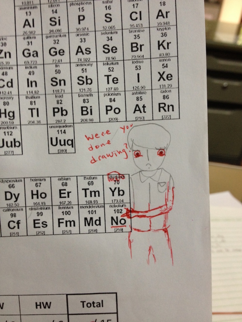 Un profesor tailandés mejora los dibujos de los estudiantes. Resulta genial! Un profesor tailandés mejora los dibujos de los estudiantes. Resulta genial!
