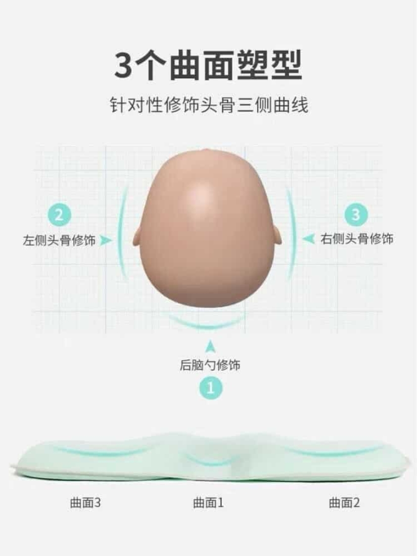 Una extraña novedad china: un casco para corregir la forma de la cabeza en los recién nacidos Una extraña novedad china: un casco para corregir la forma de la cabeza en los recién nacidos