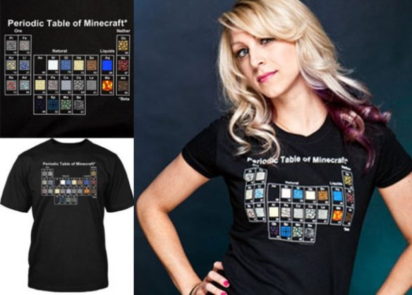 12 gifts for gamers