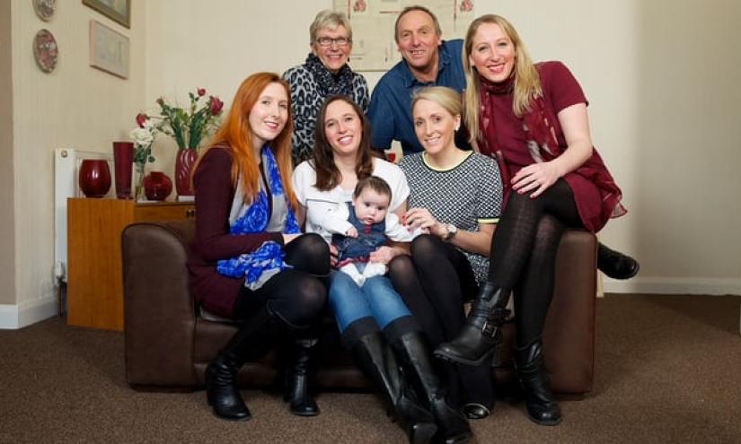 36 years later: what was the fate of the only six-year-old girls in the world