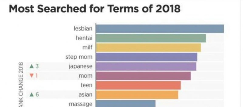 44-year-old porn director from Russia openly talked about his work 44-year-old porn director from Russia openly talked about his work