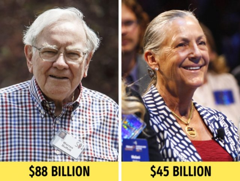 8 Billionaire Habits We Need to Adopt