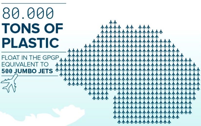 A 23-year-old inventor has figured out how to clean the Pacific Ocean from plastic garbage in 5 years
