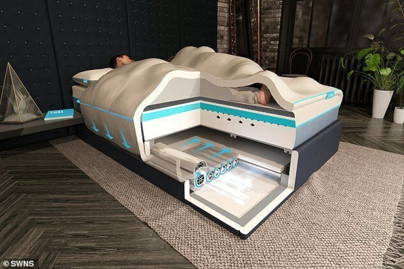 A British firm has come up with a blanket that cannot be pulled over