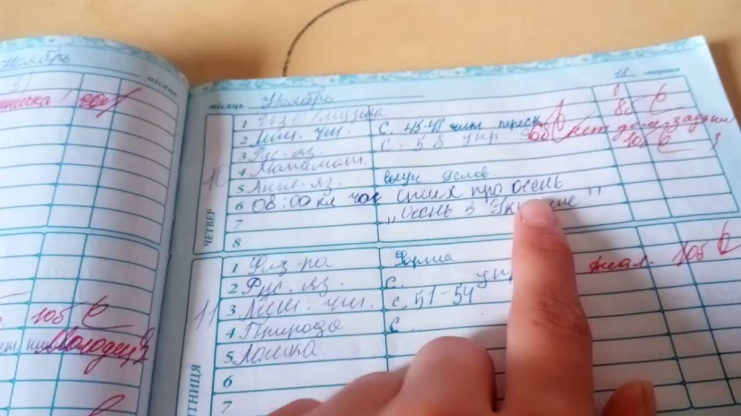 A schoolgirl who wrote the Unified State Exam for 299 out of 300 points revealed the secrets of good academic performance A schoolgirl who wrote the Unified State Exam for 299 out of 300 points revealed the secrets of good academic performance