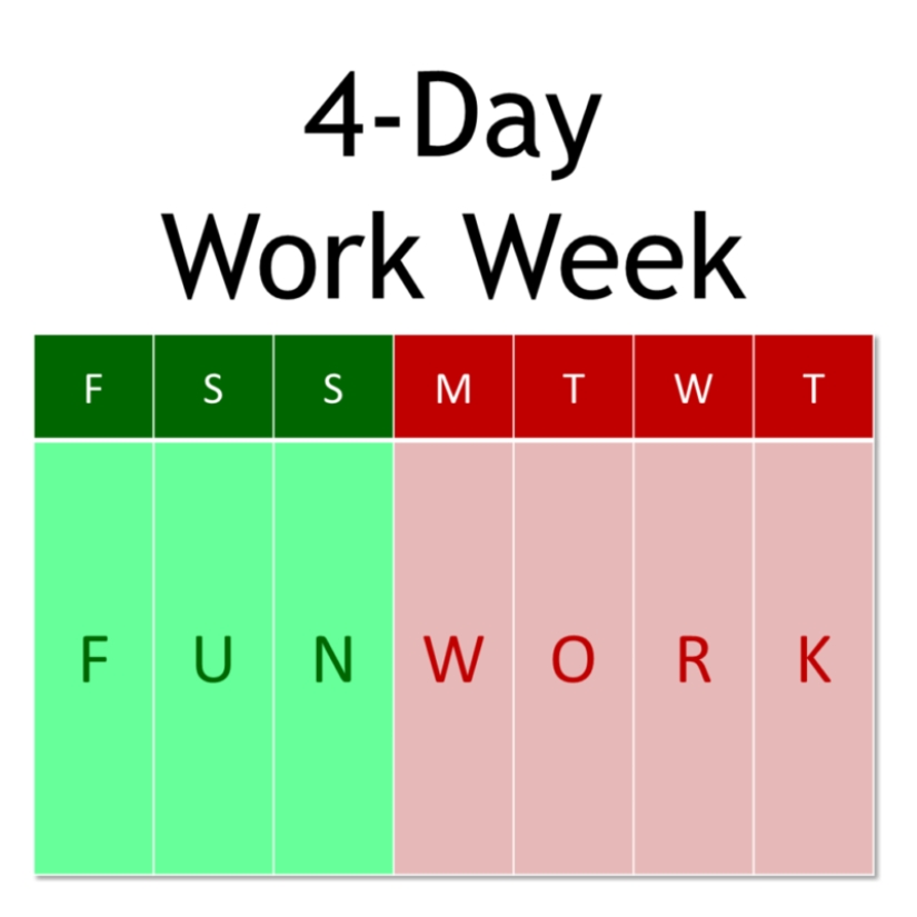 Calles limpias, derechos de los árboles y una semana laboral de 4 días: las innovaciones más sorprendentes en otros países