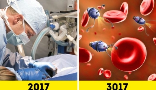 ¿Cómo será la Tierra dentro de 1000 años?