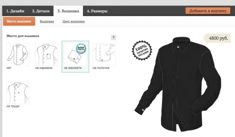 Cuando el viejo armario ya no es un pastel Cuando el viejo armario ya no es un pastel