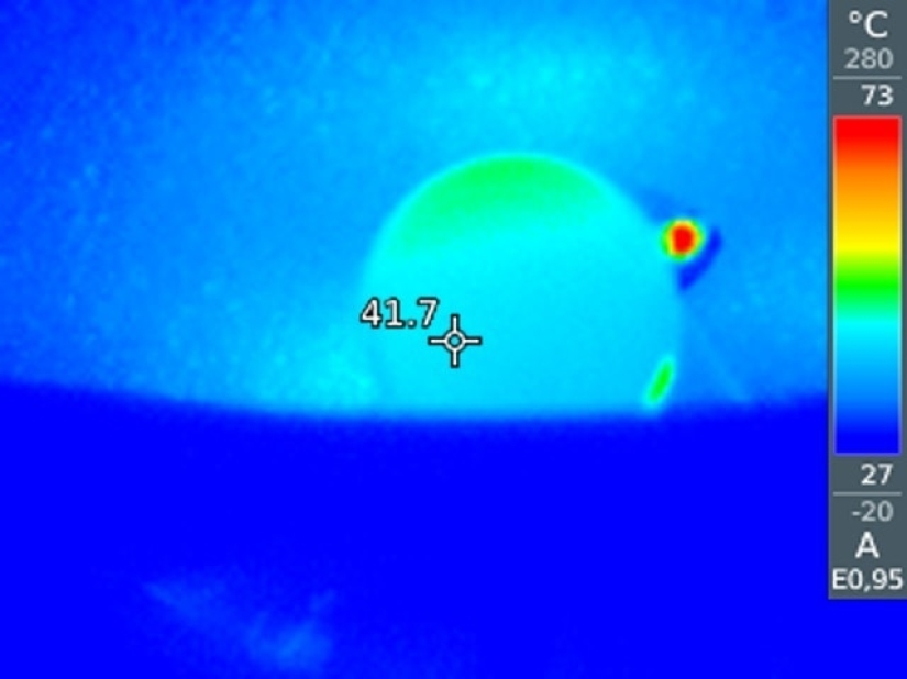 Cuida de tu familia y calidez! Cómo se ven las cosas familiares a través de una cámara termográfica
