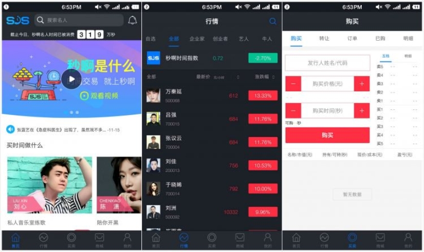 El tiempo es dinero: China ha lanzado una aplicación donde los fanáticos pueden comprar el tiempo de las celebridades