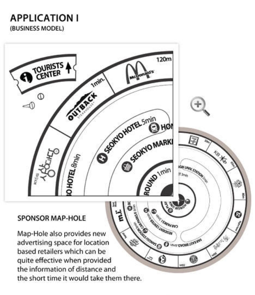 Escotillas de diferentes países del mundo Escotillas de diferentes países del mundo