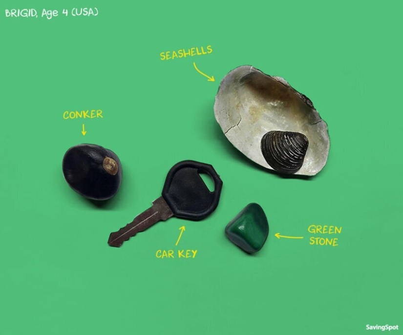 From Harry Potter to the dinosaur: preschool children from 5 countries showed what is in their pockets