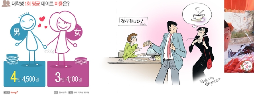 Group dates, bill payments, motel sex and other features of relationships in South Korea Group dates, bill payments, motel sex and other features of relationships in South Korea