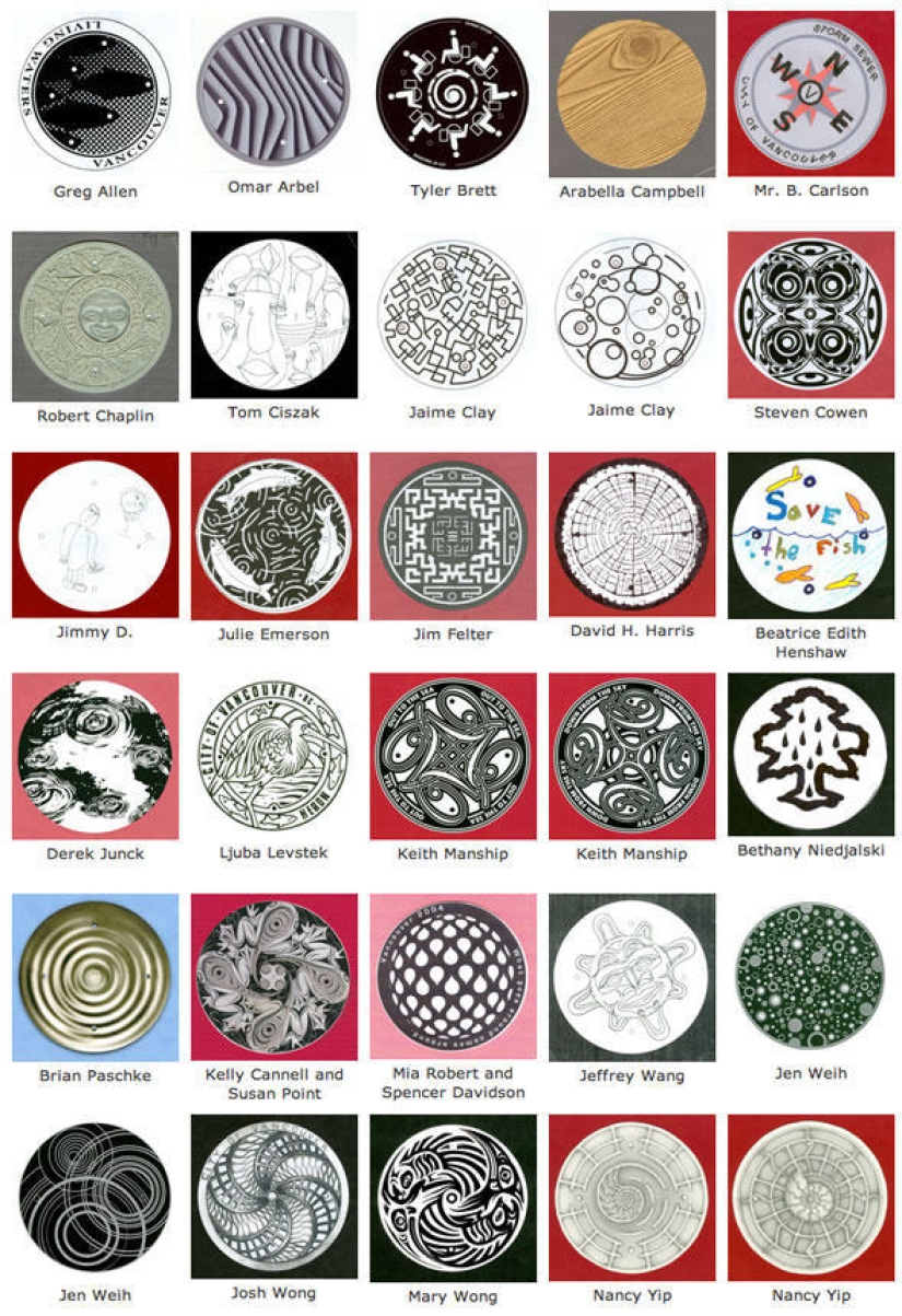 Hatches from different countries of the world Hatches from different countries of the world