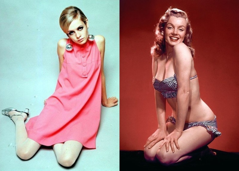 How has the standard of the female figure changed in 100 years