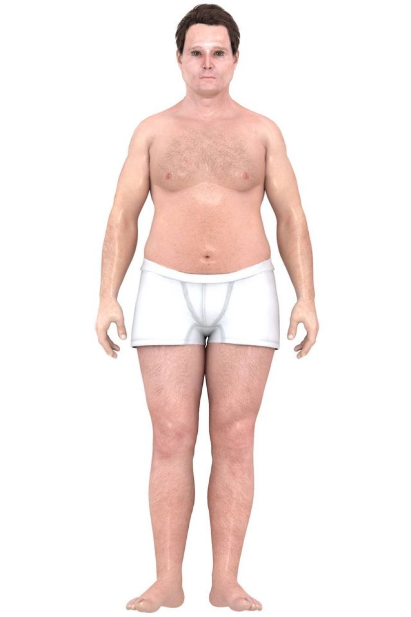 How ideas about the ideal male body have changed over the past 150 years