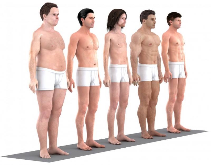 How ideas about the ideal male body have changed over the past 150 years