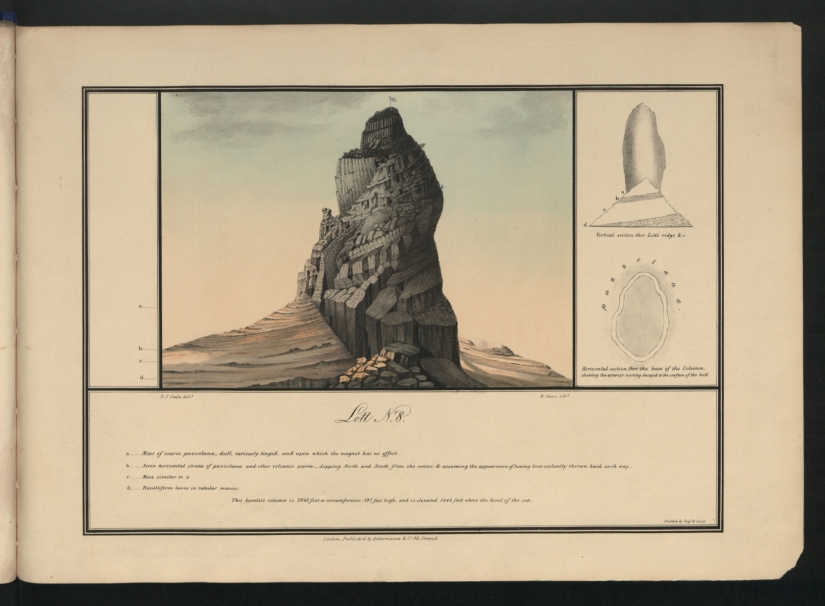 Isla de Santa Elena en blanco y negro Isla de Santa Elena en blanco y negro