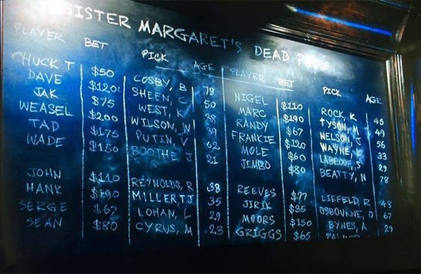 La muerte de Putin en "Deadpool" y otros huevos de Pascua inesperados en los éxitos de taquilla de Hollywood La muerte de Putin en "Deadpool" y otros huevos de Pascua inesperados en los éxitos de taquilla de Hollywood