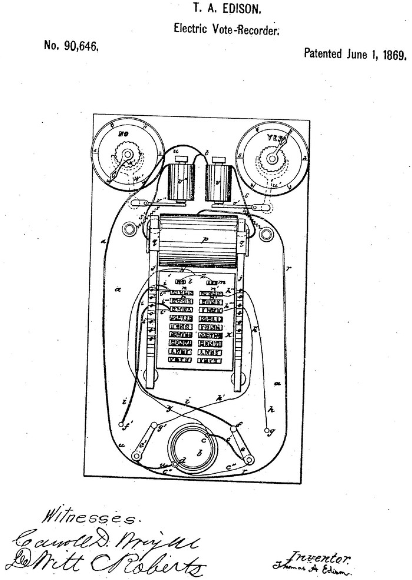 Los 15 inventos de Thomas Edison que cambiaron el mundo Los 15 inventos de Thomas Edison que cambiaron el mundo