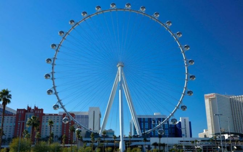 Los lugares más altos del planeta. Los lugares más altos del planeta.