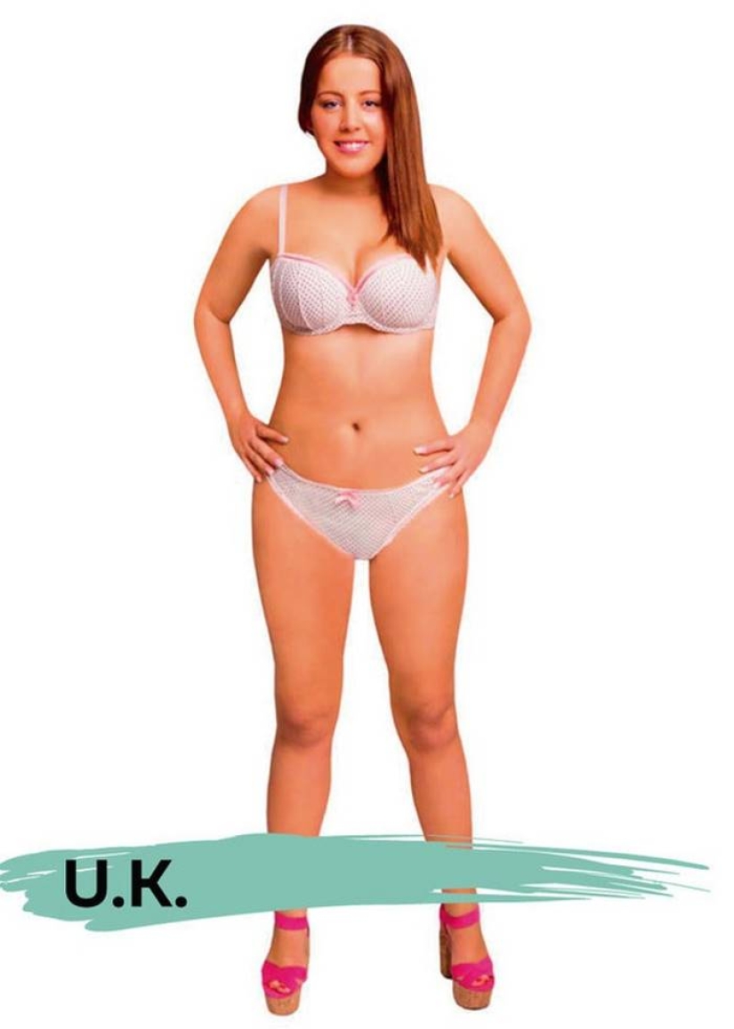 One girl, photoshop and beauty standards in 18 countries around the world