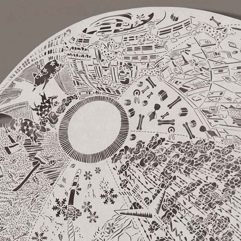 Paintings from a sheet of paper Paintings from a sheet of paper